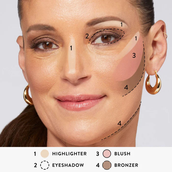 Laura Geller The Best of the Best Baked Face Palette