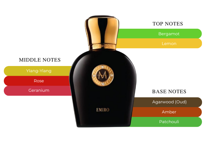 Parfum Moresque Emiro Pour Femme et Homme (unisex)50ml Eau De Parfum